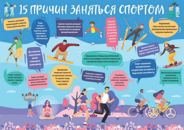 С 14 по 20 августа Минздрав России проводит Неделю популяризации активных видов спорта